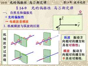 大学物理14-9马吕斯定律.ppt