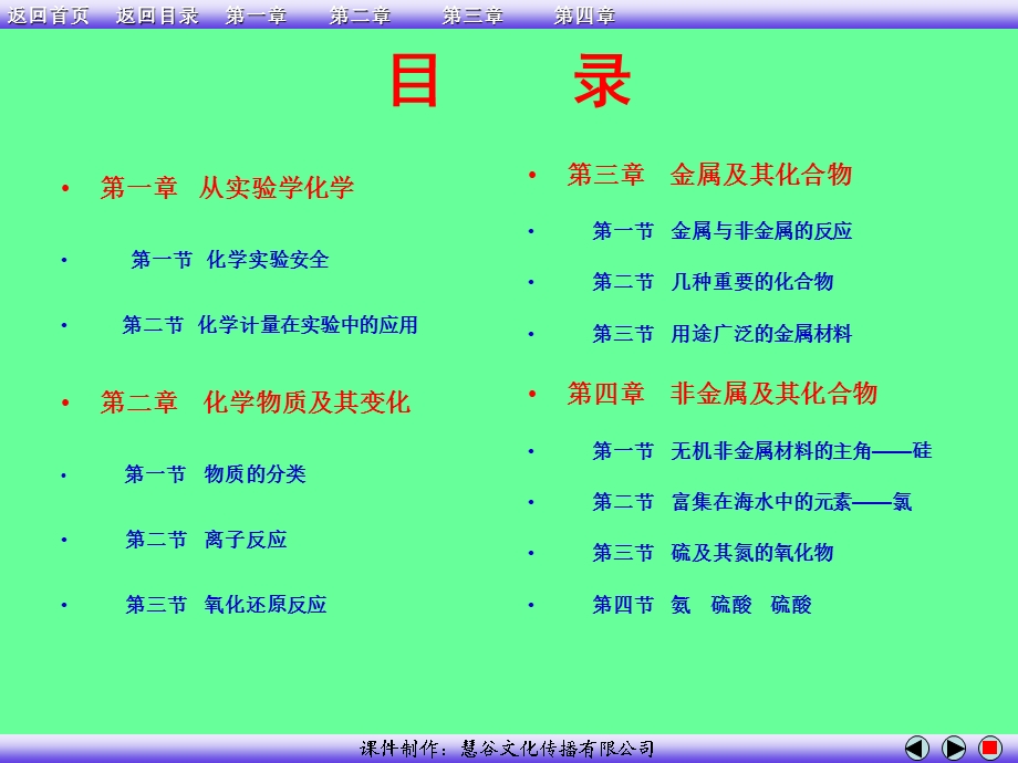 化学必修一全册课件.ppt_第2页