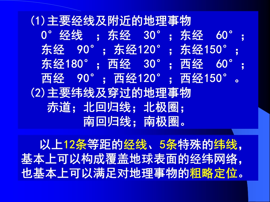 地理重难点区域空间定位.ppt_第2页