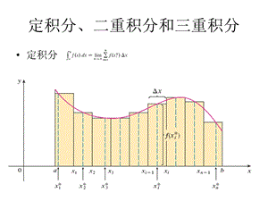 定积分二重积分和三重积分.ppt