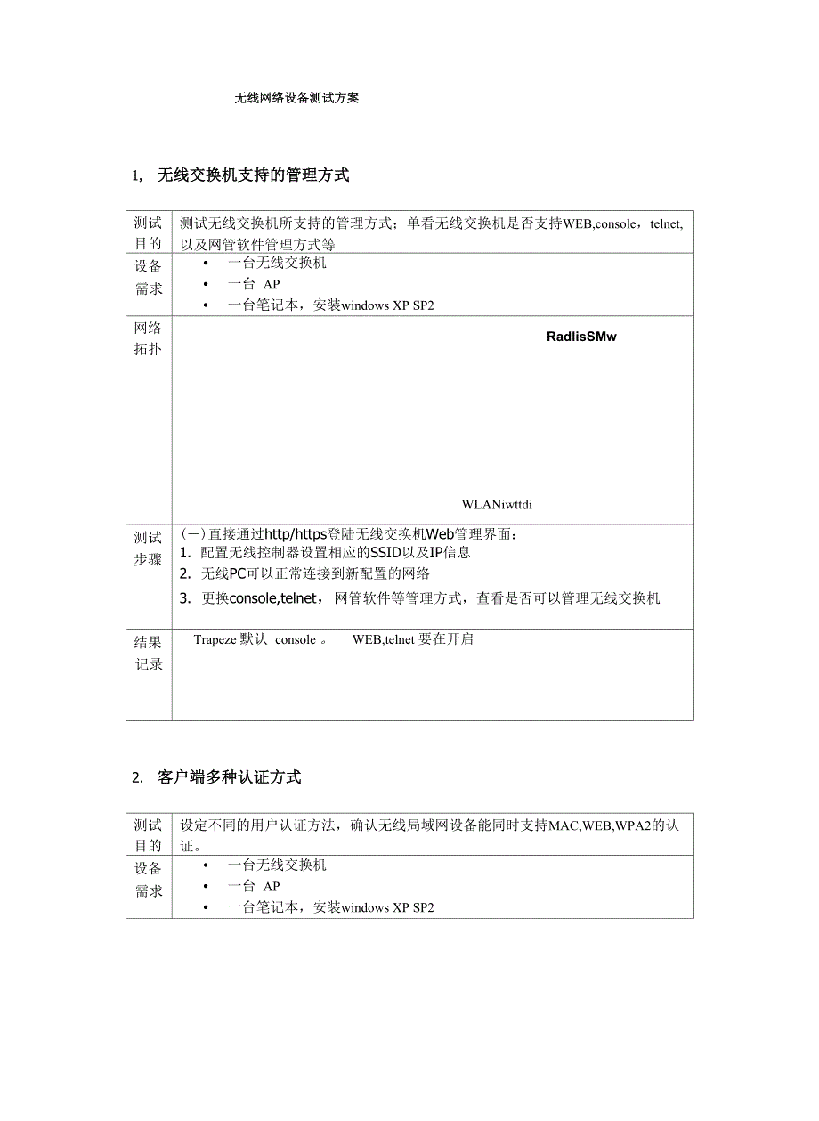 无线网络测试方案v2.docx_第1页