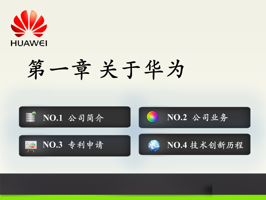 华为创新管理课件.ppt_第3页