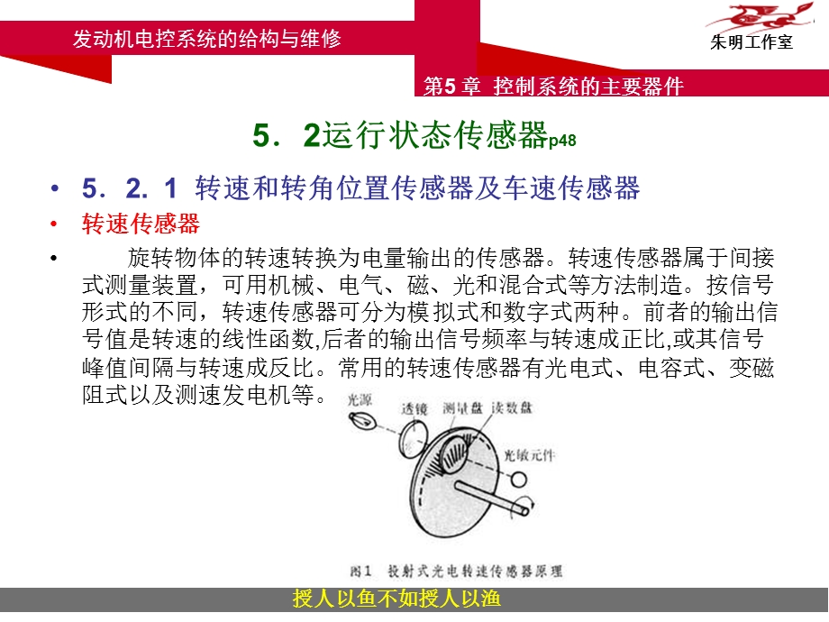 发动机电控系统的结构与维修5章21转速角度传感器.ppt_第3页