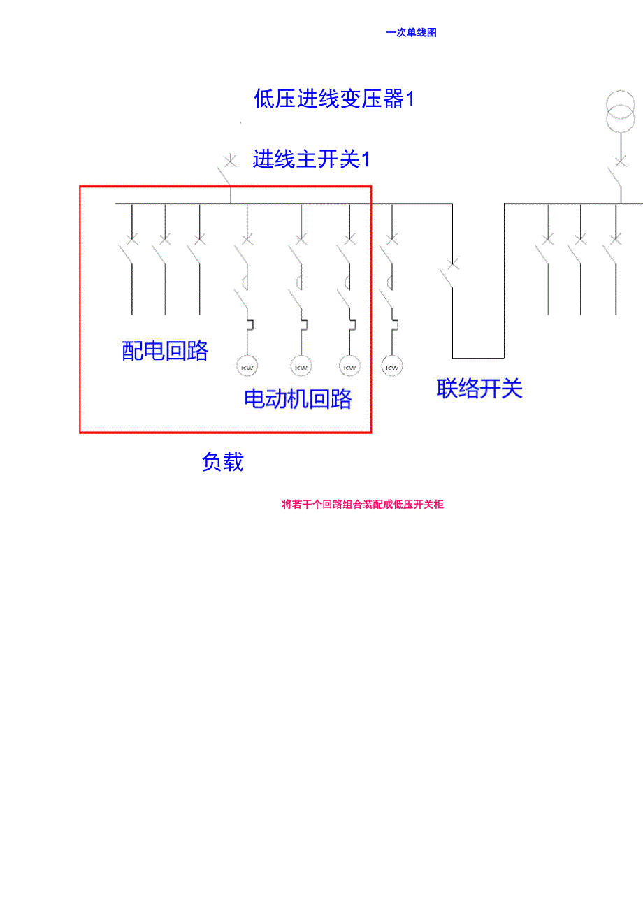 施耐德电气知识.docx_第2页