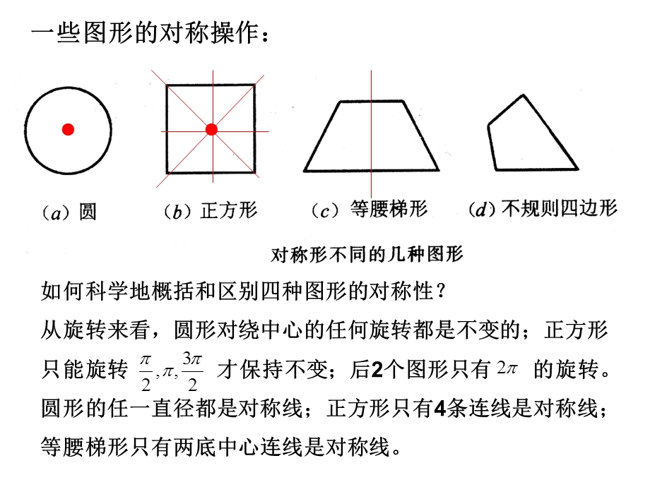 对称性和布拉维格子的分类.ppt_第3页