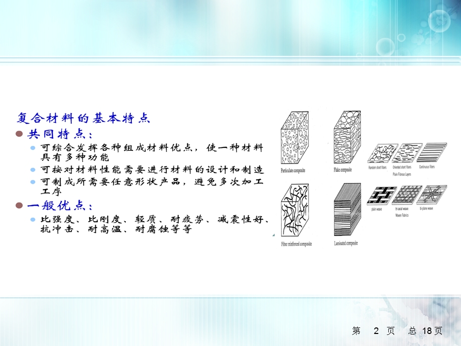 复合材料力学课件.ppt_第2页