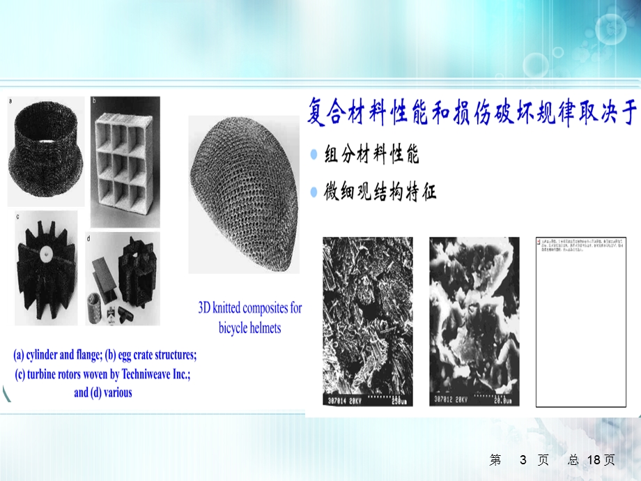 复合材料力学课件.ppt_第3页