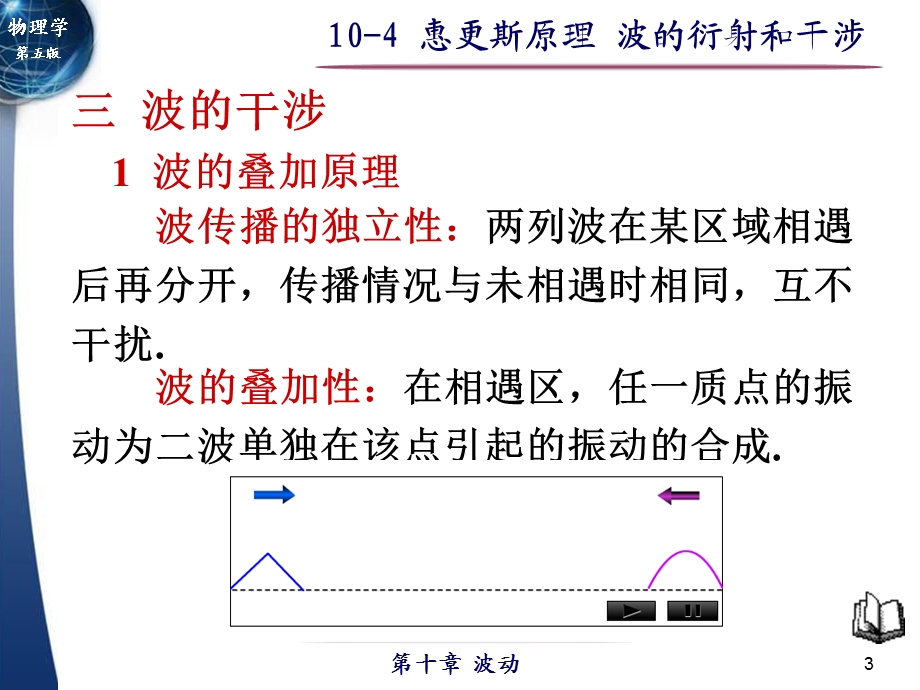 大学物理惠更斯原理波的衍射干涉.ppt_第3页