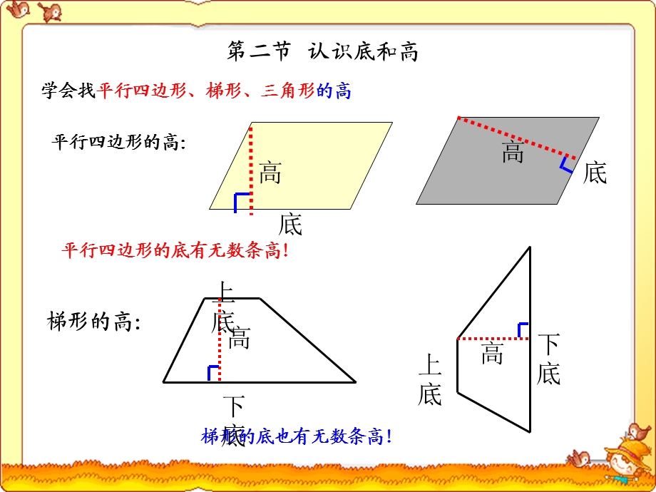 北师大版五年级上册多边形的面积复习.ppt_第3页