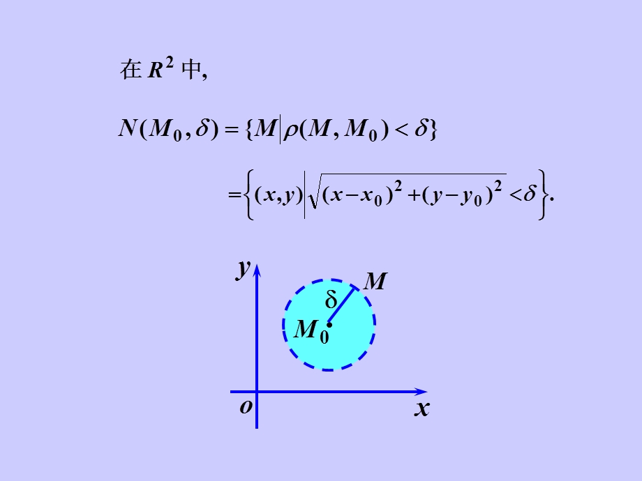 多元函数概念5.2多元函数的极限与连续性.ppt_第3页