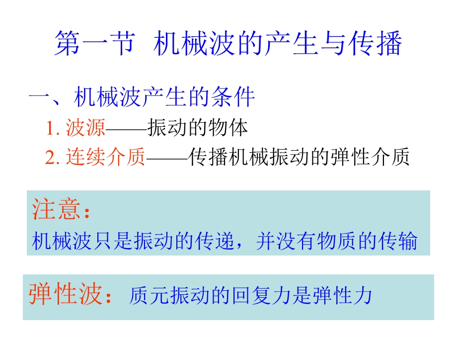 大学物理机械波1课件.ppt_第3页