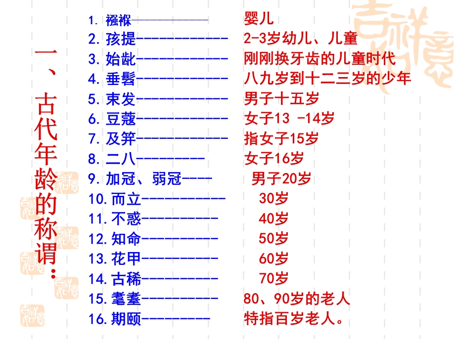 古代文化常识总汇上课用.ppt_第3页