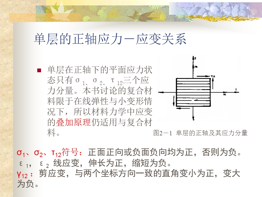 单层的刚度与强度.ppt_第3页