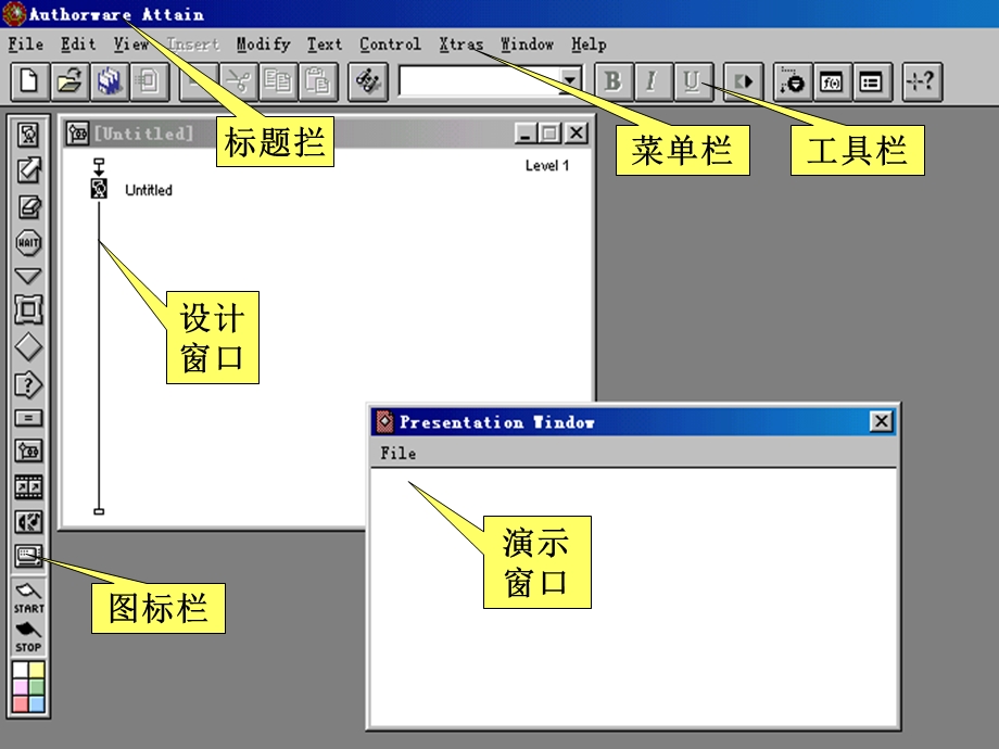 多媒体制作工具Authorware.ppt_第2页