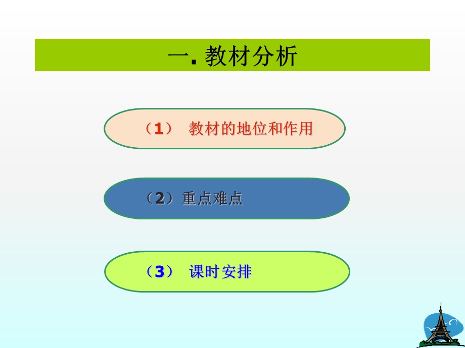 导数的几何意义(骆妃景).ppt_第3页