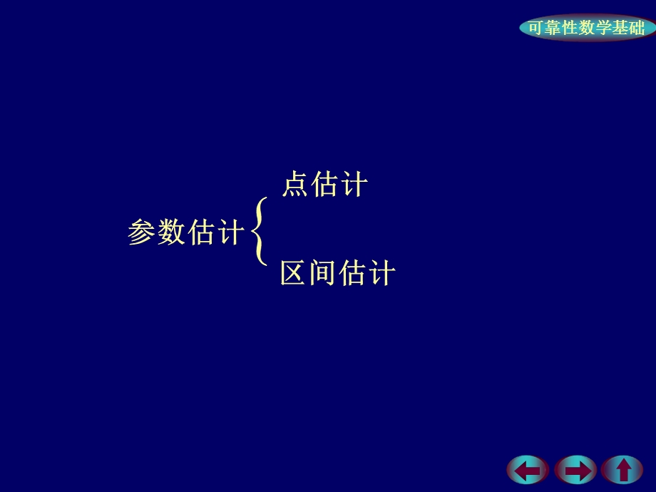 参数估计-矩法和极大似然法.ppt_第2页