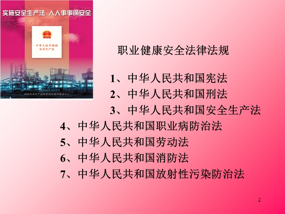 安全生产职业健康培训.ppt_第2页