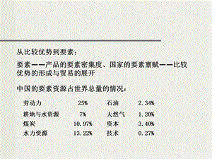 国际贸易原理03资源与贸易.ppt