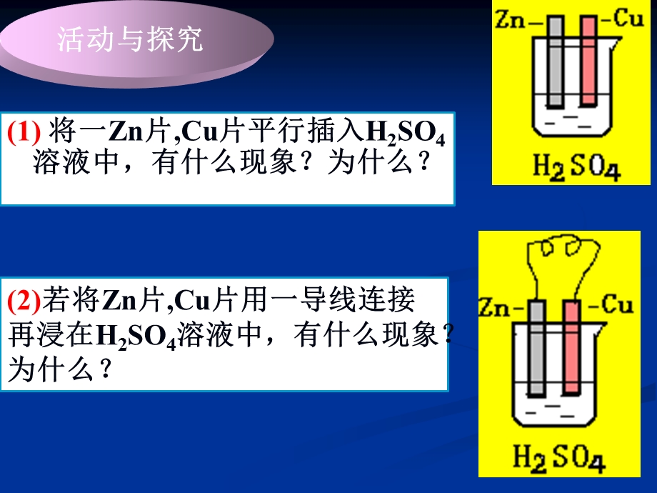 化学能转化为电能PPT.ppt_第3页