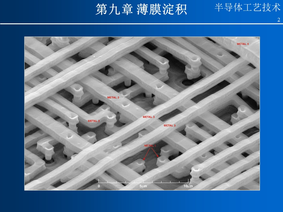 半导体工艺技术薄膜淀积.ppt_第2页