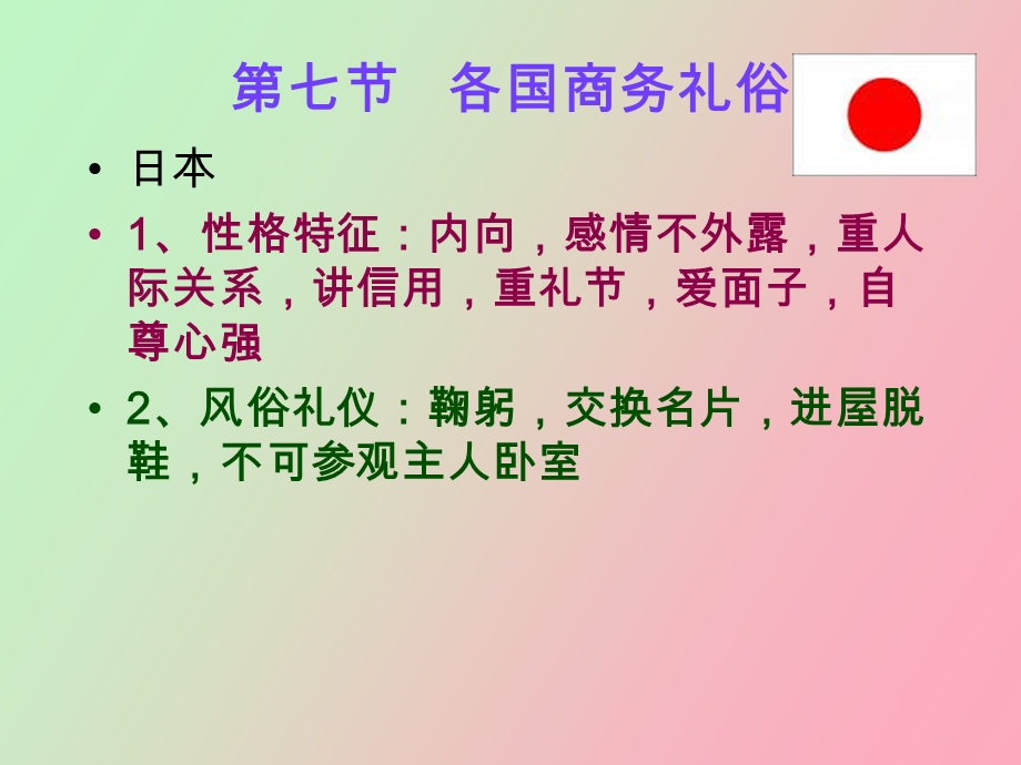 各国商务礼仪.ppt_第1页