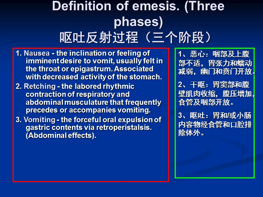 化疗相关性呕吐的治疗及进展.ppt_第3页