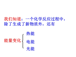 化学反应与能量变化第一节.ppt