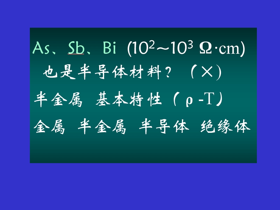 半导体和电介质材料.ppt_第3页