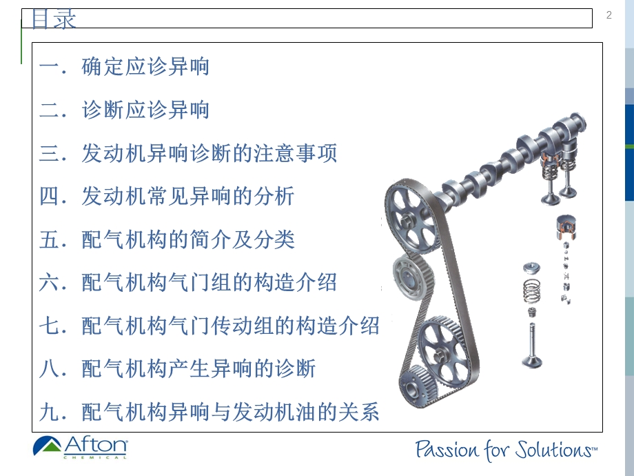 发动机异响问题分析.ppt_第2页