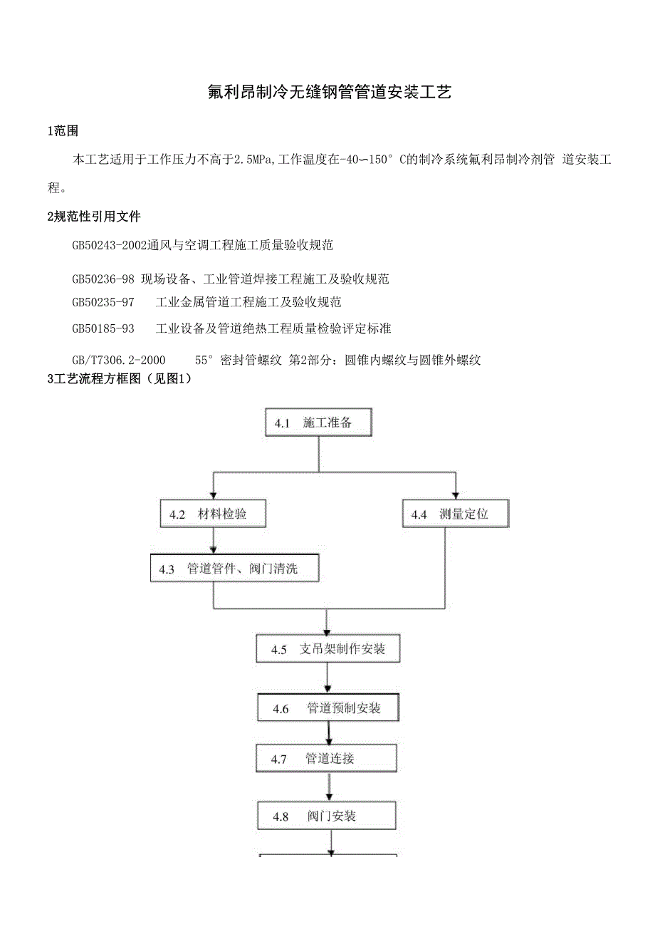 无缝钢管管道安装工艺汇总.docx_第1页