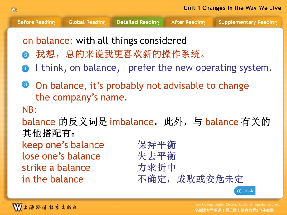 大学英语综合教程第三册Unit.ppt_第2页