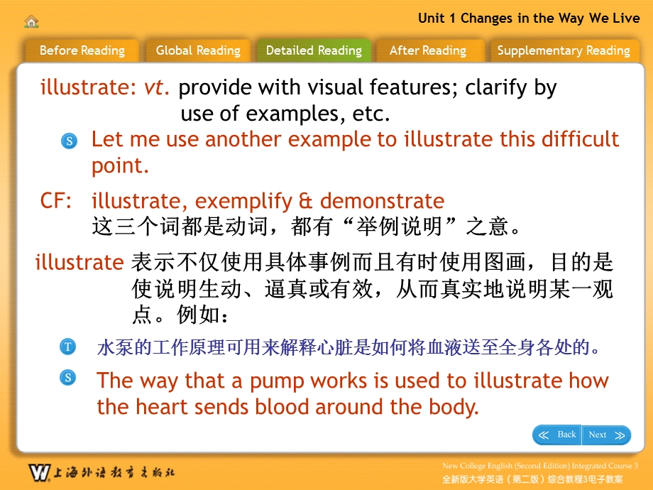 大学英语综合教程第三册Unit.ppt_第3页