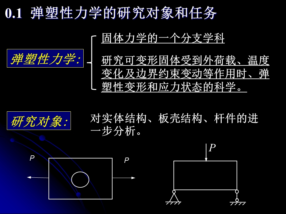 工程弹塑性力学-第一章.ppt_第3页