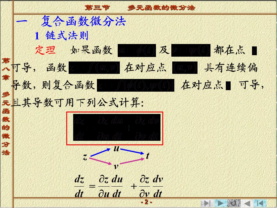 多元函数微分法及其应用第三节多元函数微分法.ppt_第2页