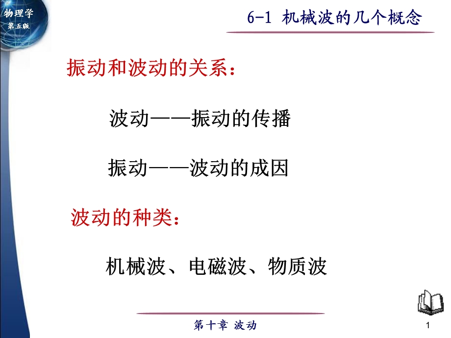 大学物理机械波及波的形式波长波线及波面波速.ppt_第1页