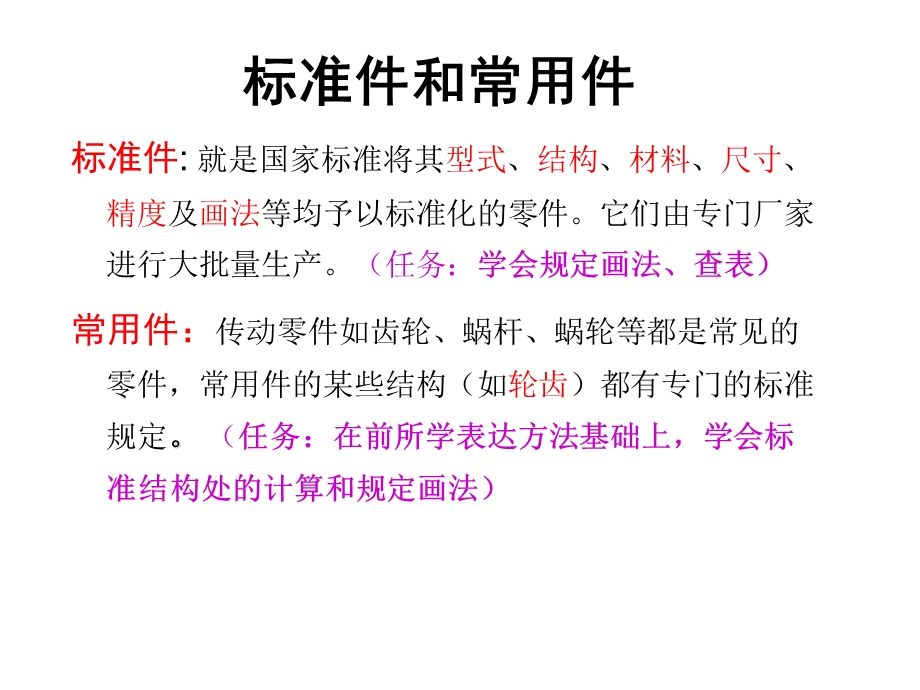 常用件和标准件的特殊表示法.ppt_第2页