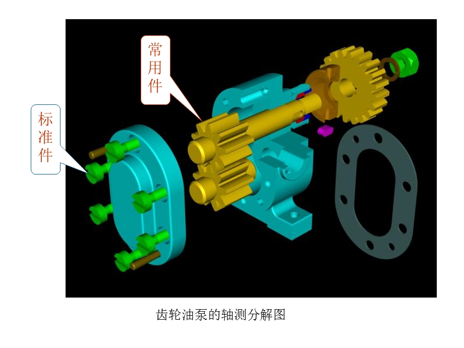 常用件和标准件的特殊表示法.ppt_第3页