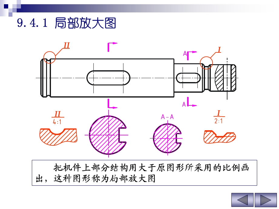 工程制图资料局部放大图和简化画法.ppt_第2页