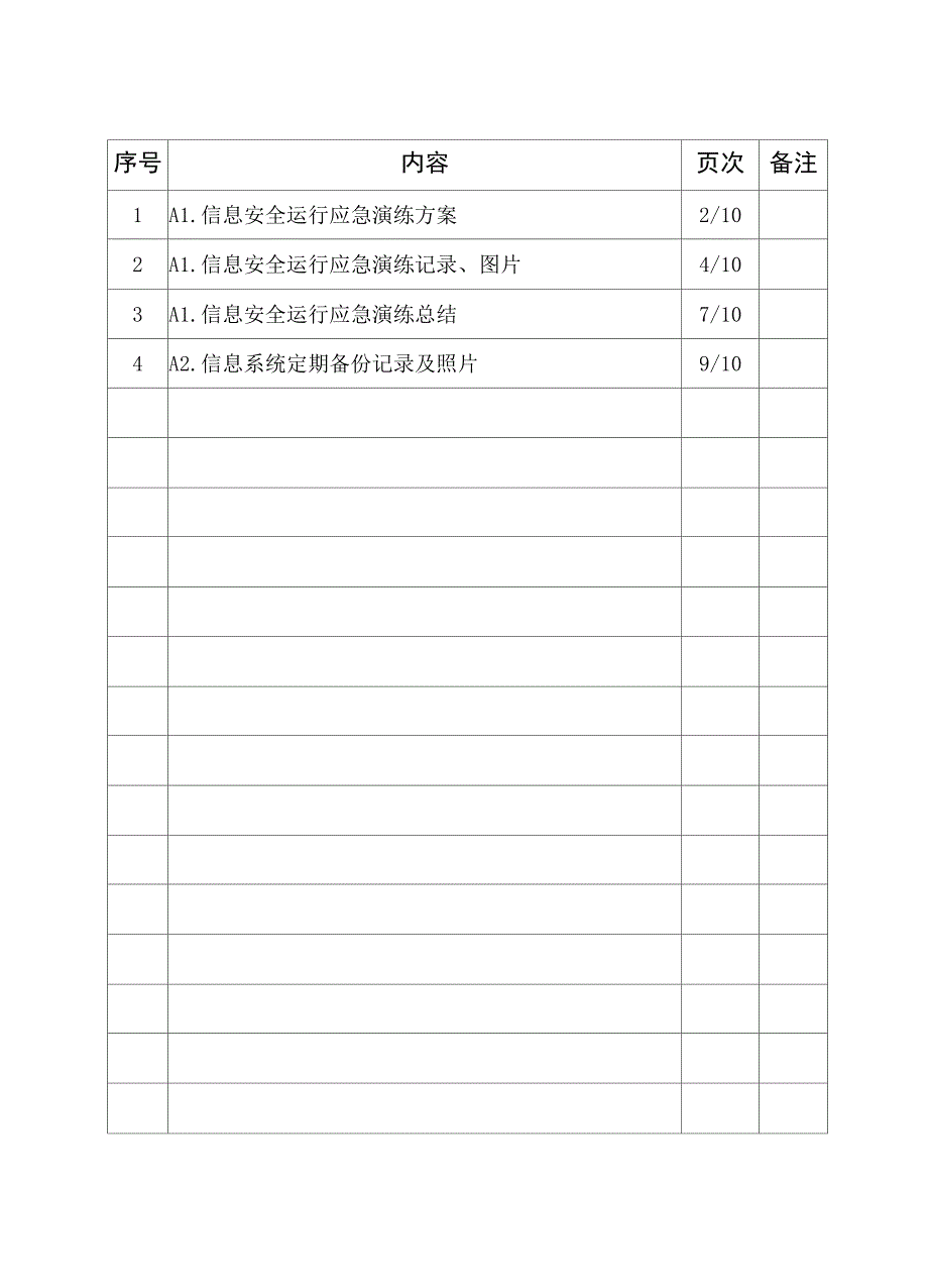 有信息安全运行应急演练.docx_第1页