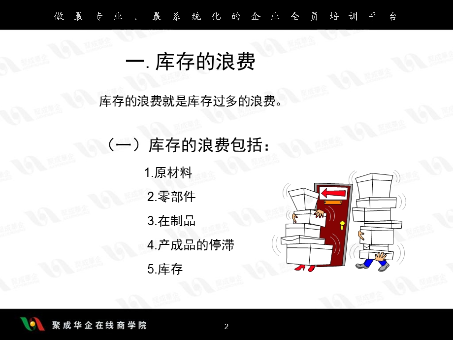 工厂八大浪费-库存的浪费.ppt_第2页