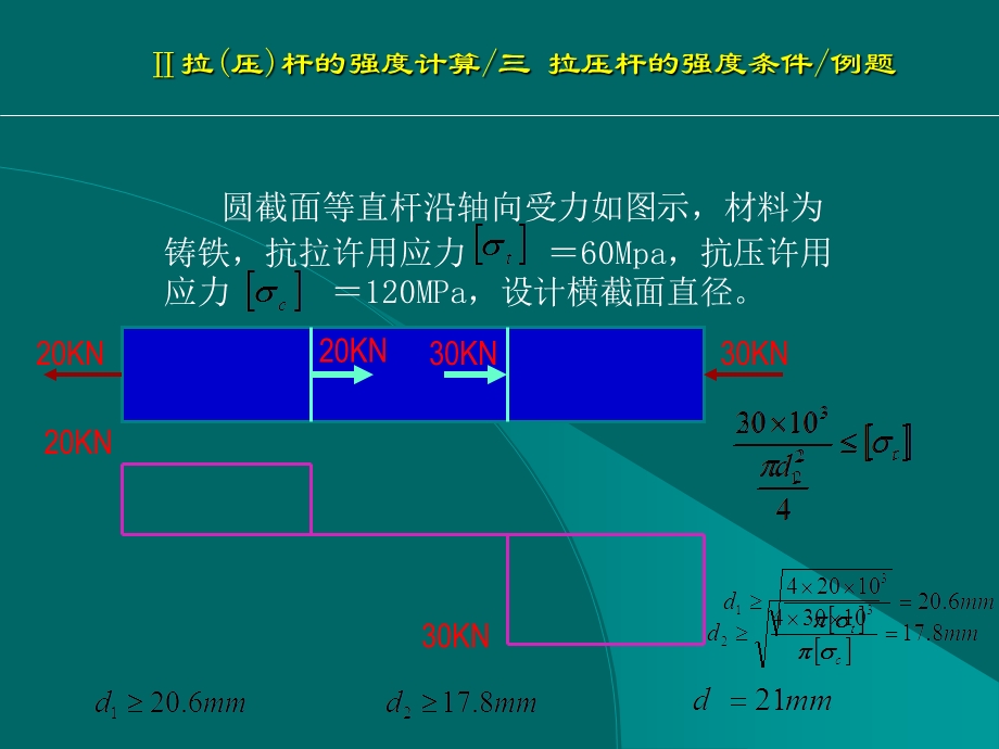 材料力学第二章习题课.ppt_第1页