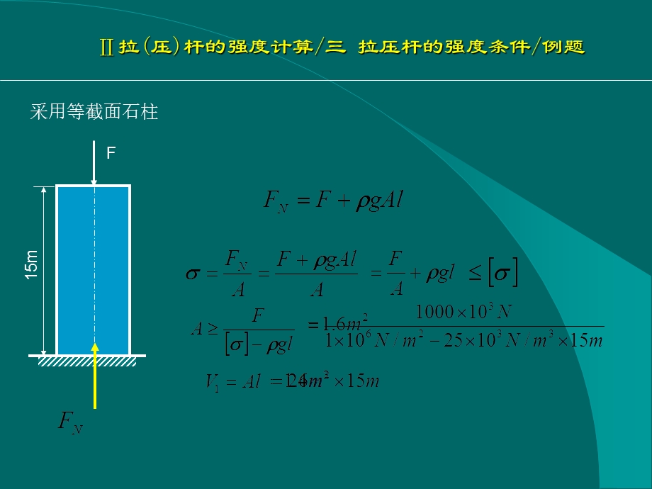 材料力学第二章习题课.ppt_第3页