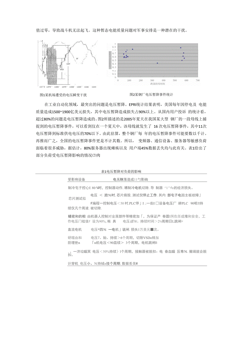 暂态电能质量问题与快速动态补偿技术.docx_第2页