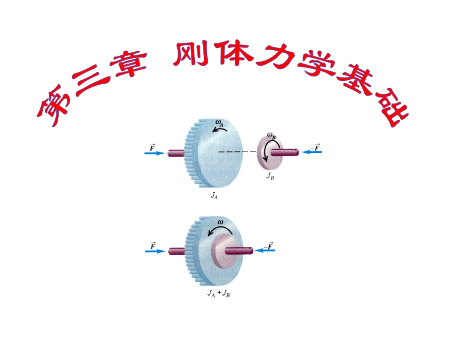 大学物理-刚体力学.ppt_第1页