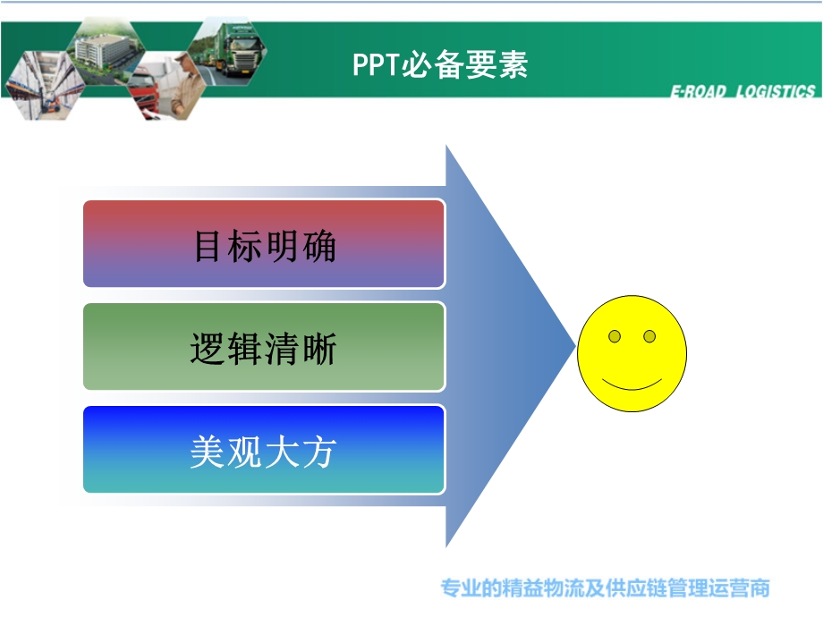 常用办公软件学习-PPT应用.ppt_第3页