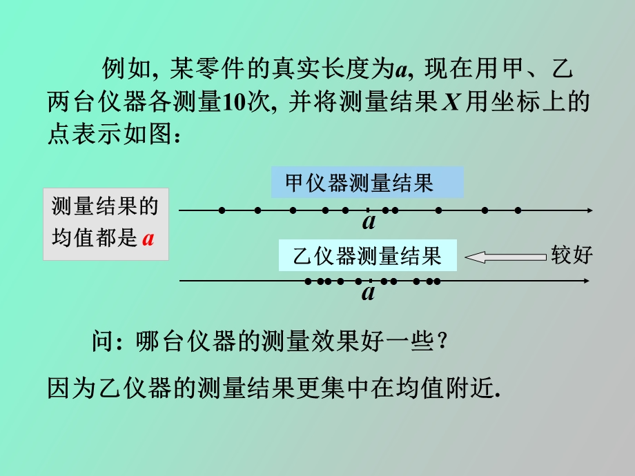 方差与协方差.ppt_第2页