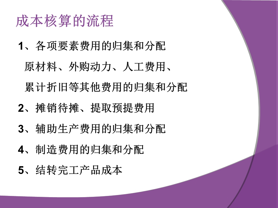 成本会计总结.ppt_第2页