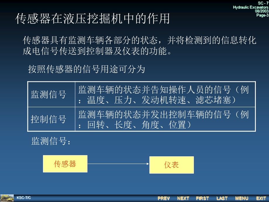 工程机械用传感器简介及原理.ppt_第3页