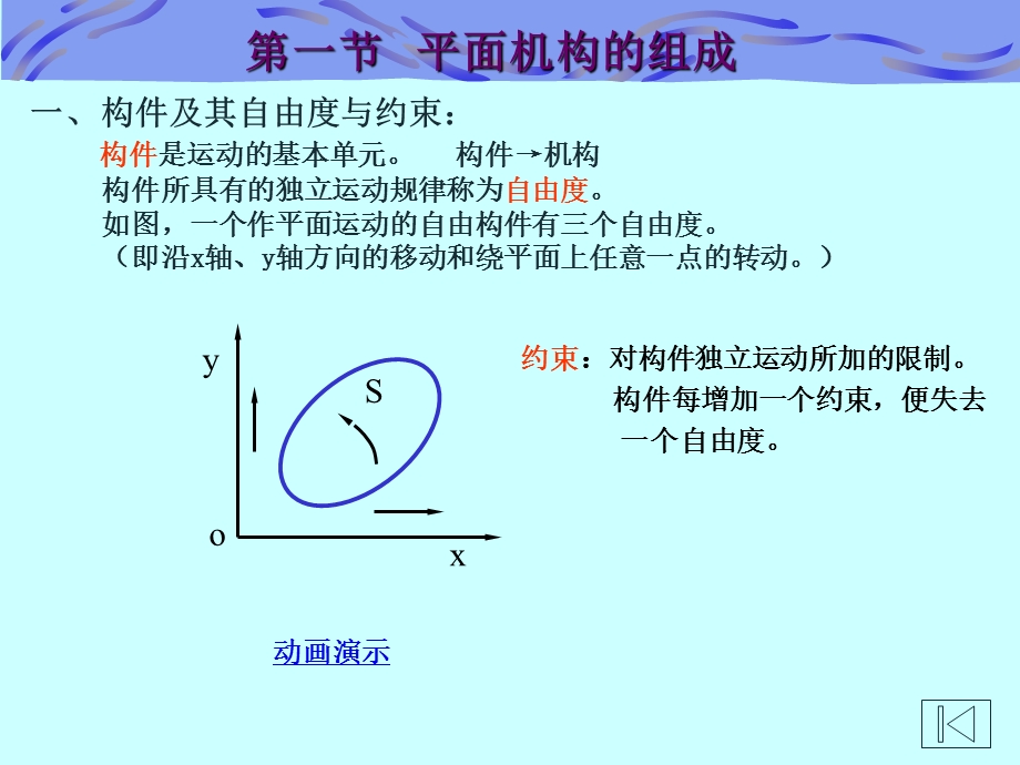 机械设计基础河北高校第3章-平面机构的结构分析.ppt_第2页