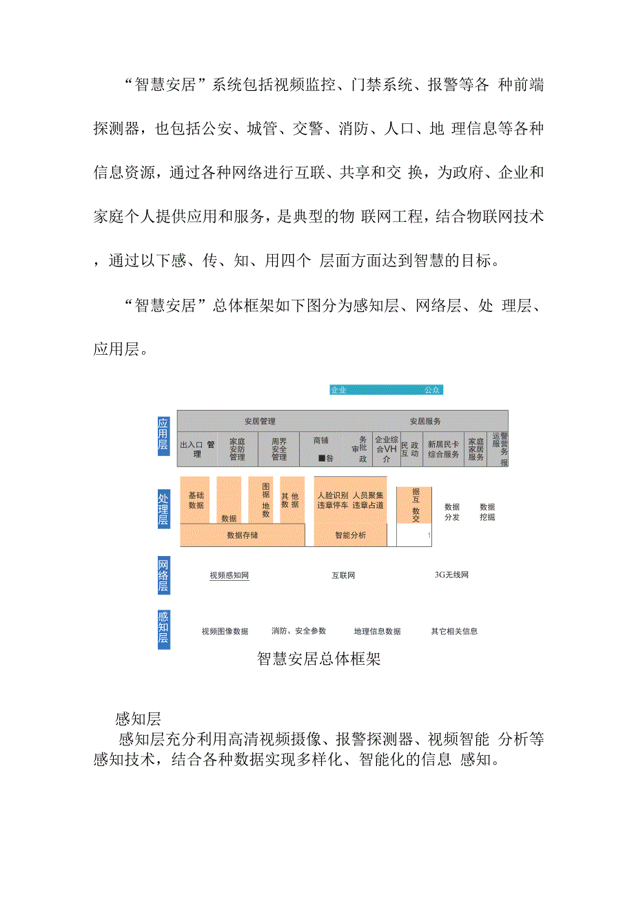 智慧安居解决方案.docx_第2页